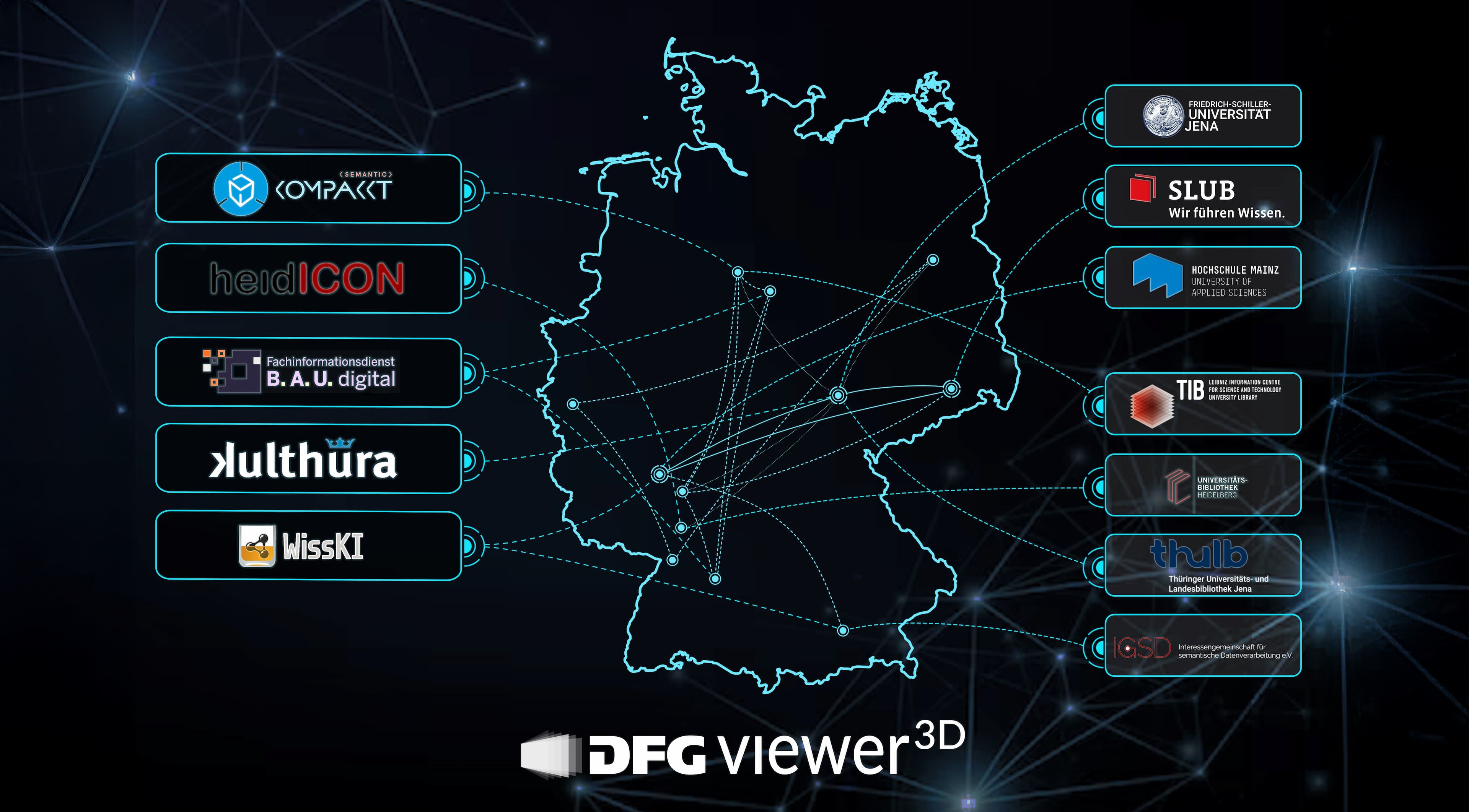 Cover Image of project: DFG 3D Viewer (2nd phase) | Infrastructure for Digital 3D Reconstructions